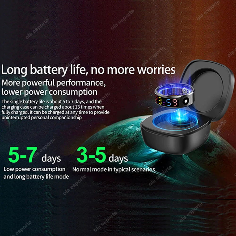 Smart Ring Men Women LED Display Screen,Gift Ring,Heart Rate Blood Oxygen Monitor,Multi Sport Modes,5ATM & IP68 Waterproof Rings