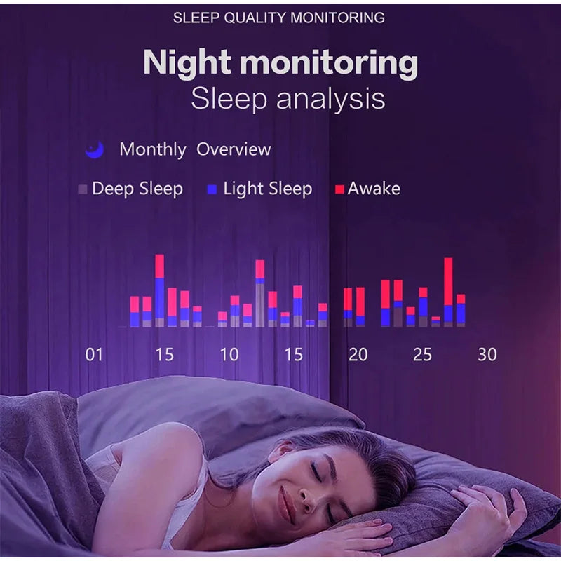 Smart Ring Health Monitor For Men Women Thermometer Blood Pressure Heart Rate Sleep Monitor Ip68 Waterproof For IOS Android